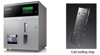 索尼推出基于藍光光盤技術(shù)的細胞分析儀Cell Sorter，拓展細胞技術(shù)應(yīng)用新領(lǐng)域